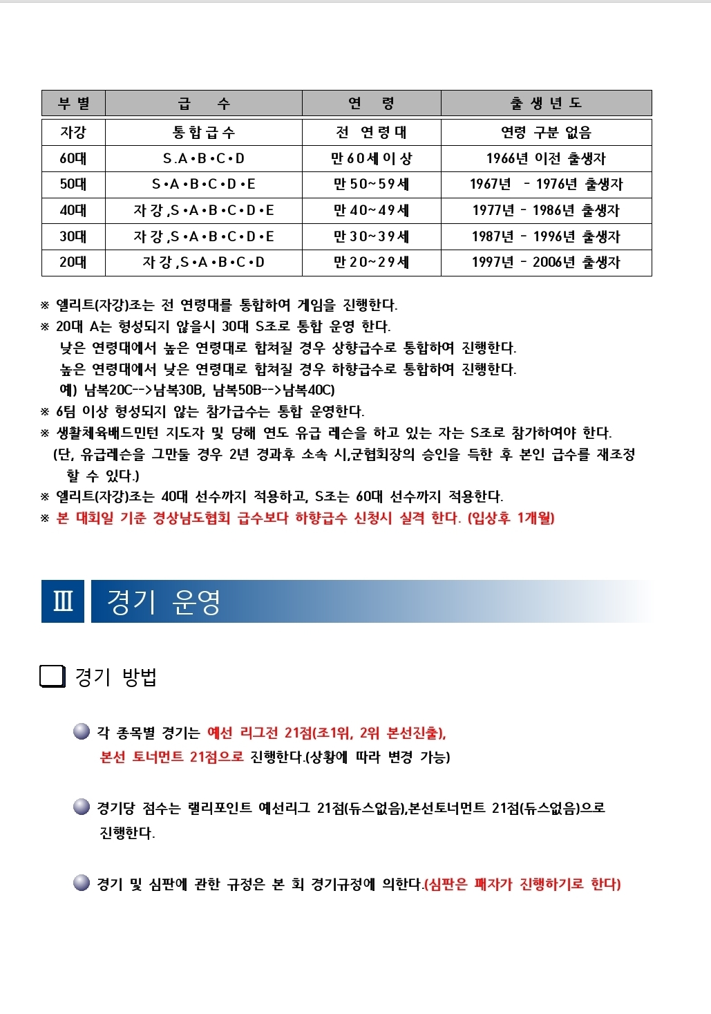 제15회 창원특례시장기 배드민턴 대회(비승급대회) - 이미지 3