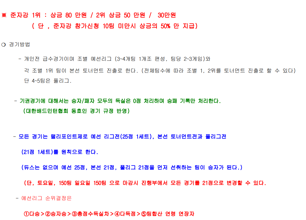 제1회 칠곡군 호국평화배 전국 배드민턴대회 - 이미지 4