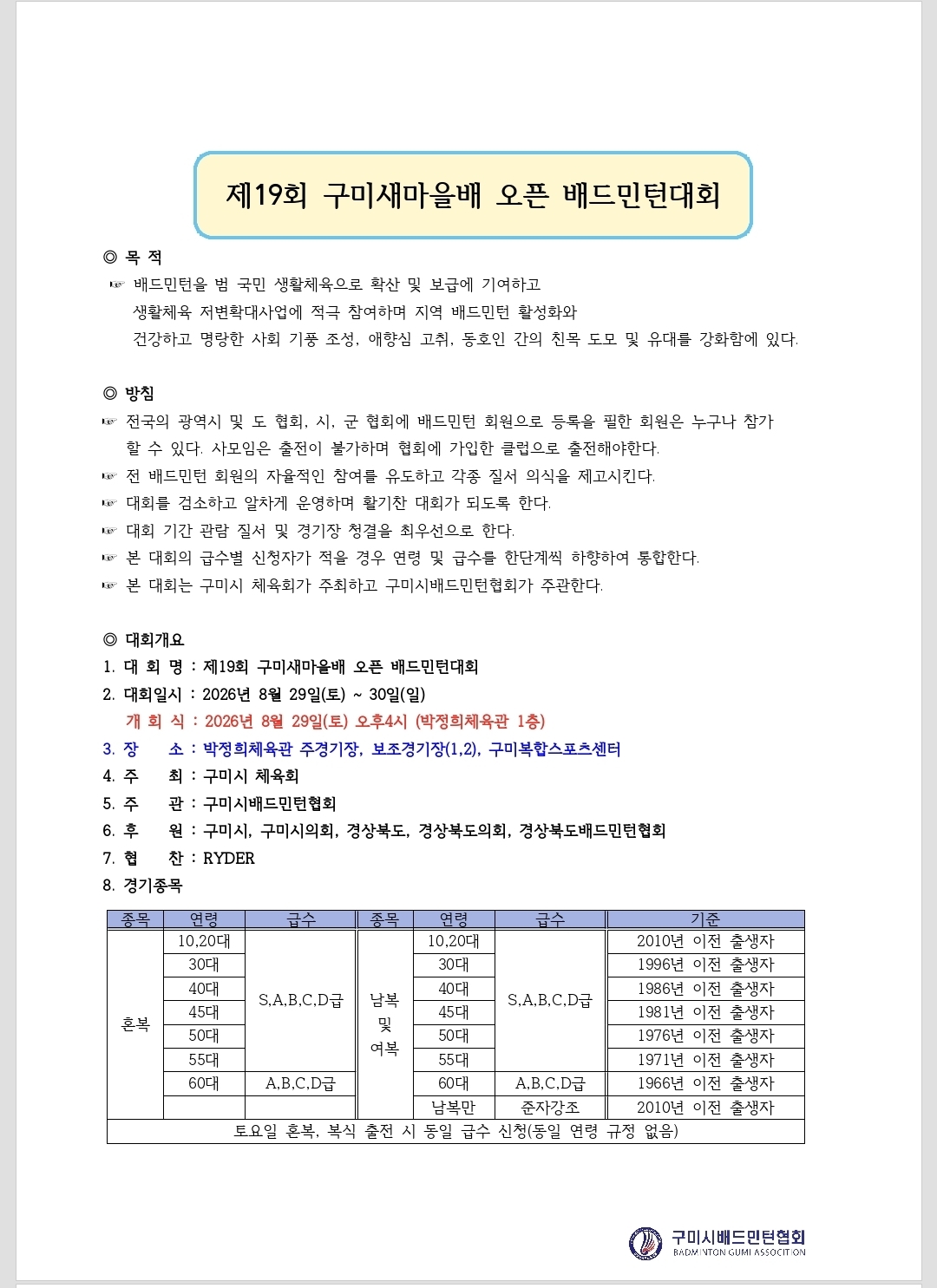 제19회 구미새마을배 오픈 배드민턴대회 - 이미지 4