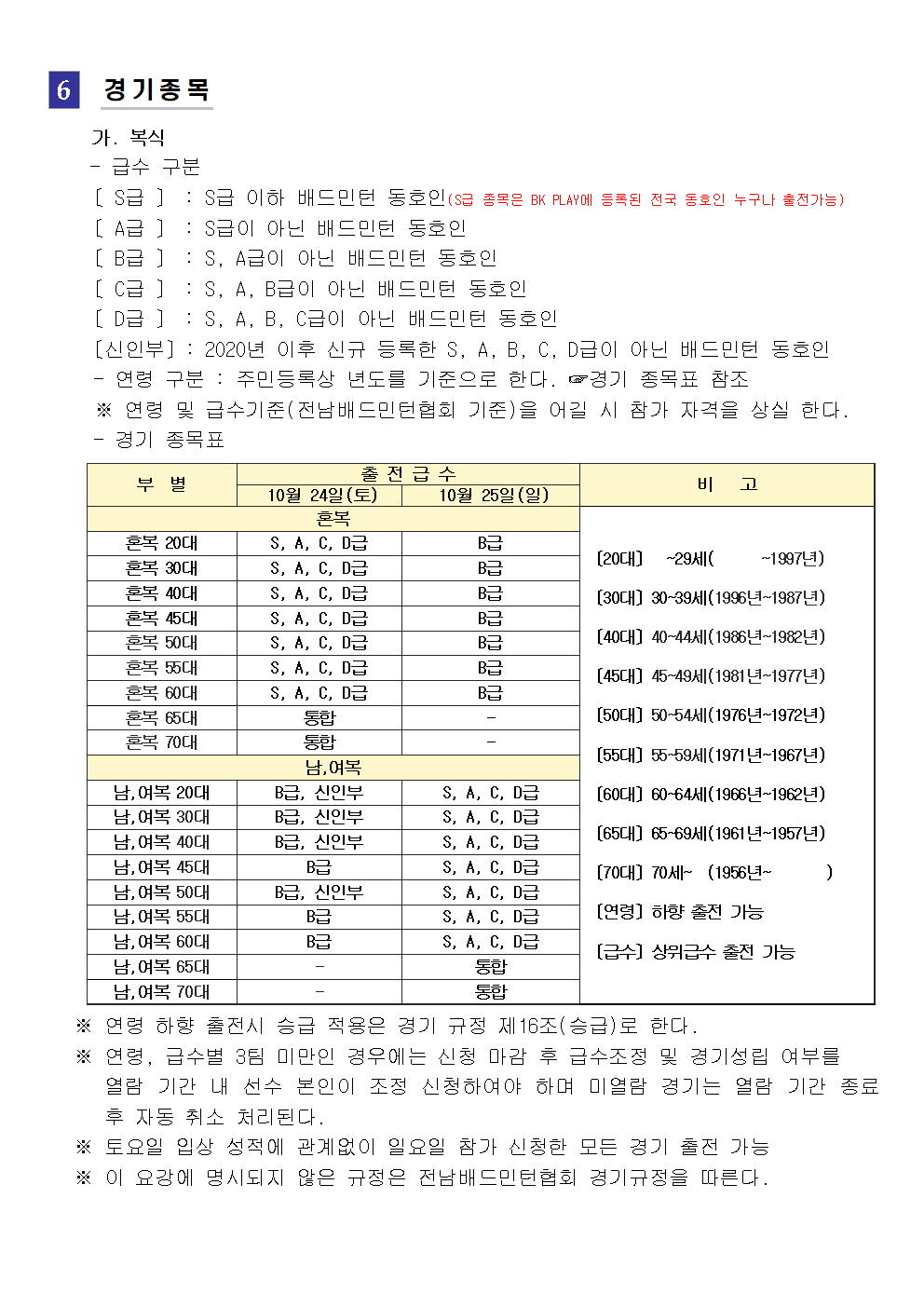 제17회 함평군수배 전국 배드민턴 대축제(S급 전국 오픈) - 이미지 4