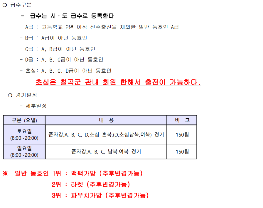 제1회 칠곡군 호국평화배 전국 배드민턴대회 - 이미지 3